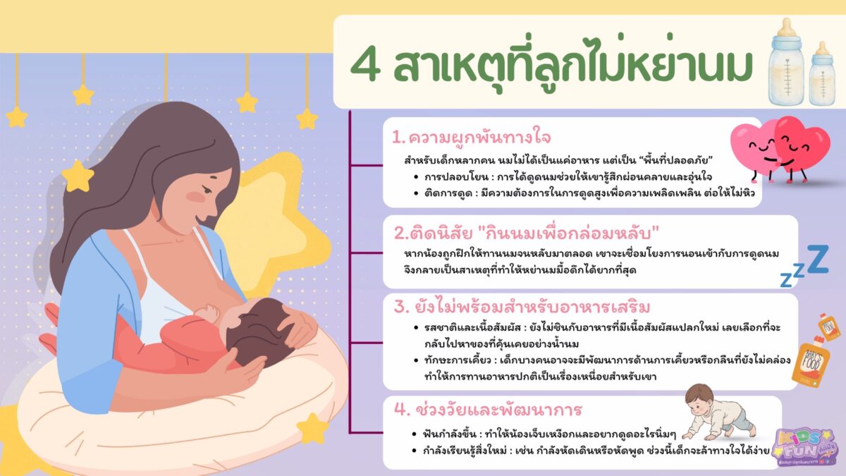 4 สาเหตุที่ลูกไม่หย่านม
วิธีทำให้ลูกหย่านม
