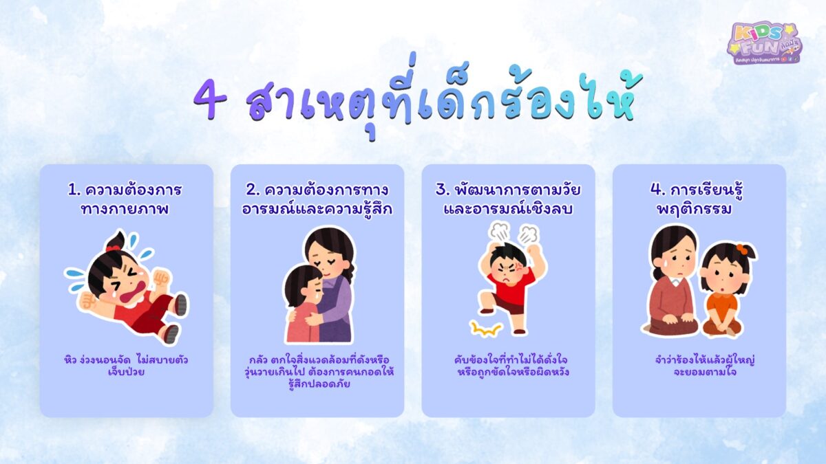 4 สาเหตุที่เด็กร้องไห้ อารมณ์โกรธและร้องไห้
