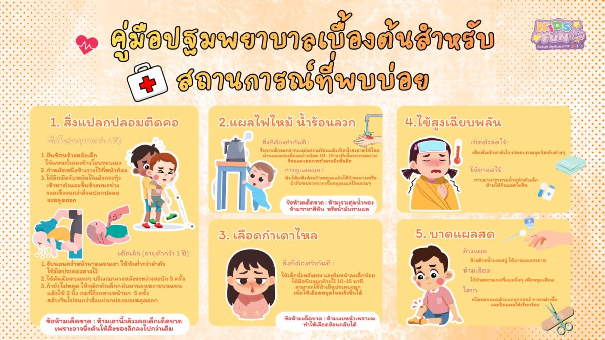 คู่มือปฐมพยาบาลเบื้องต้น