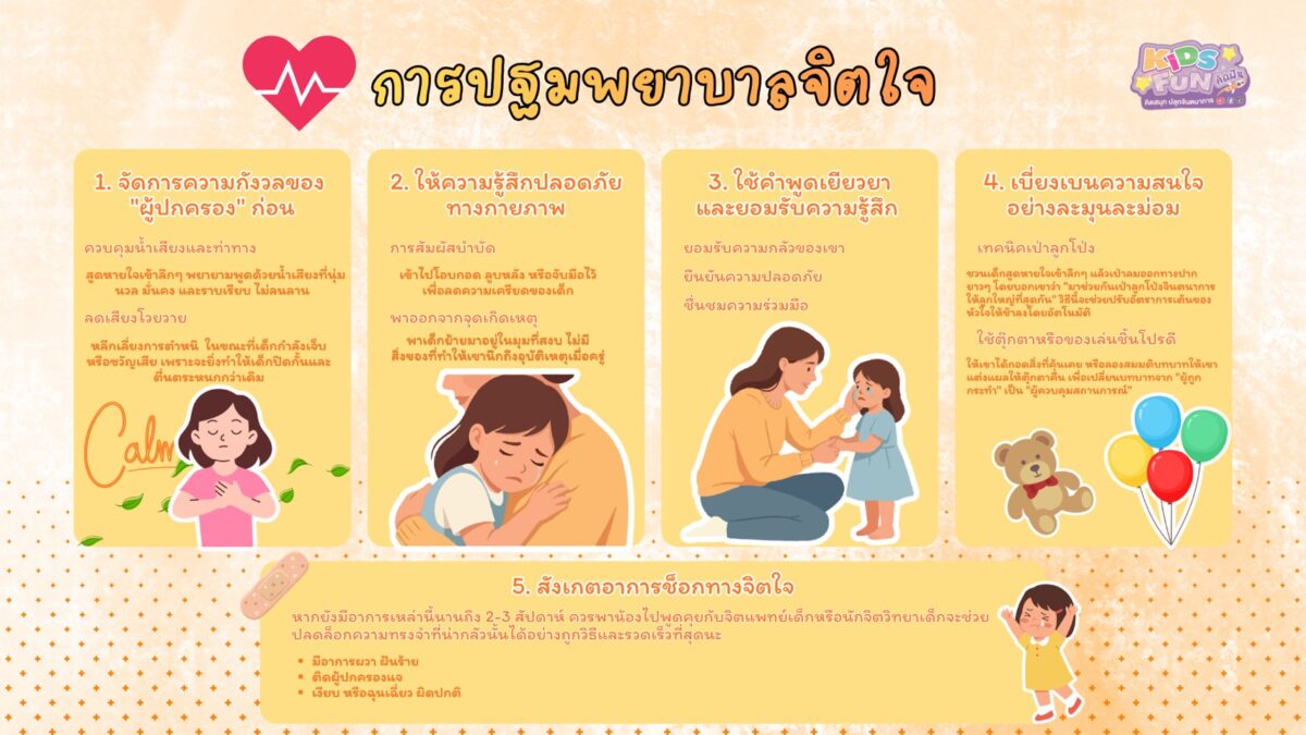 คู่มือปฐมพยาบาลเบื้องต้น การปฐมพยาบาลจิตใจ