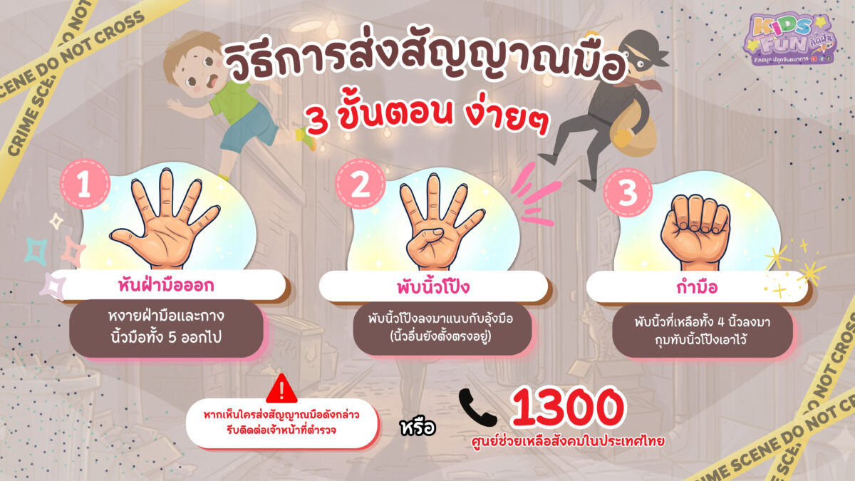 วิธีส่งสัญญาณมือขอความช่วยเหลือใน 3 ขั้นตอนง่ายๆ