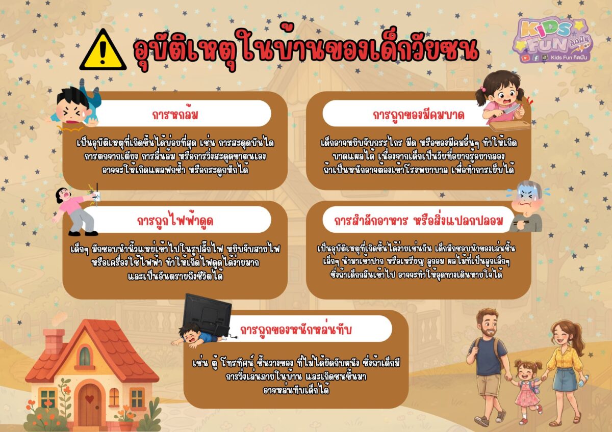อุบัติเหตุในบ้าน สำหรับเด็ก