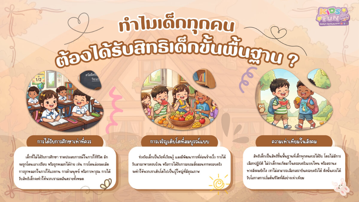 ทำไมเด็กทุกคนต้องได้รับสิทธิเด็กขั้นพื้นฐาน?