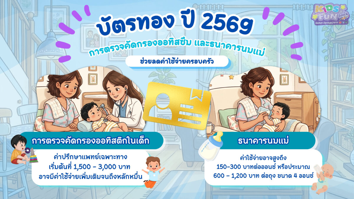 สิทธิบัตรทองช่วยประหยัดค่าใช้จ่ายครอบครัวได้เท่าไหร่