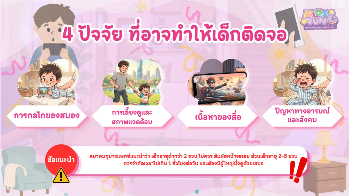 4 ปัจจัยสำคัญที่อาจทำให้ ลูกน้อยติดจอ