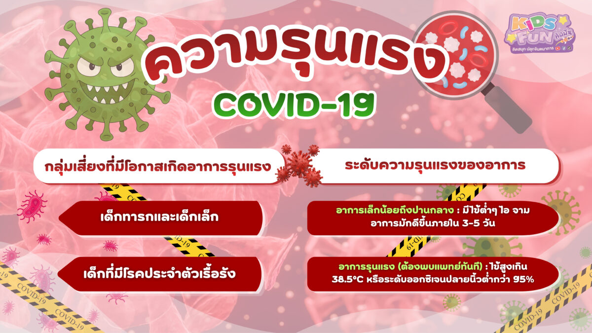 ความรุนแรงของโรคโควิด-19 ในเด็ก