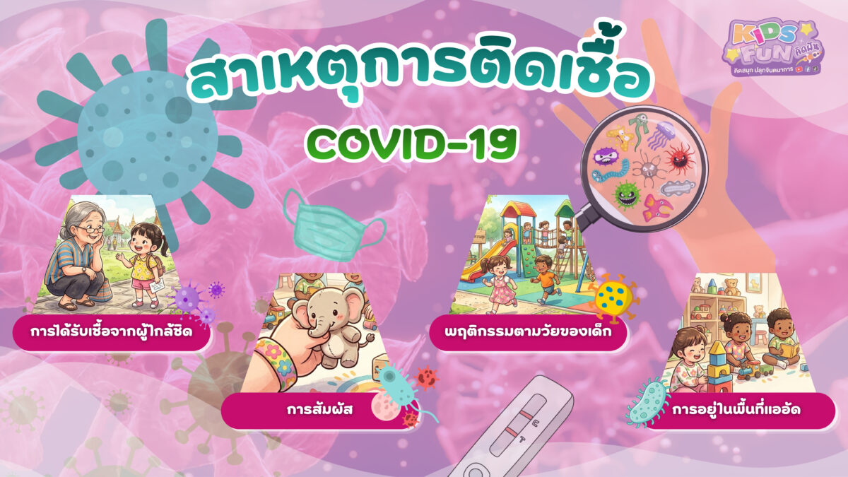 สาเหตุหลักที่ทำให้เด็กติดเชื้อโควิด-19