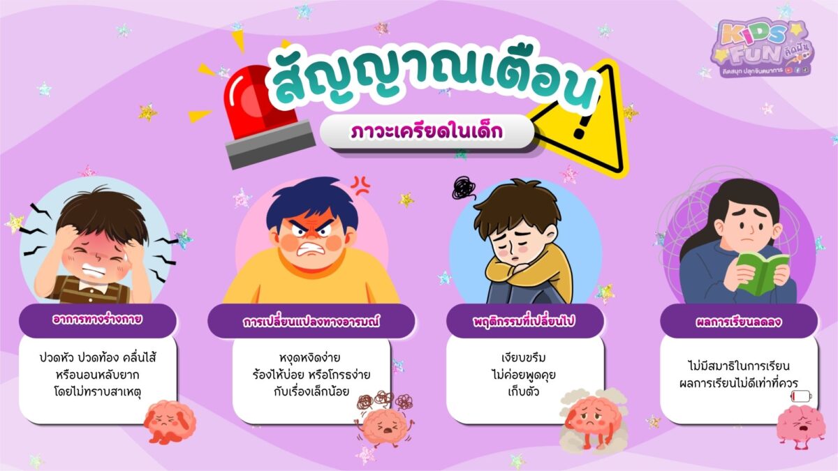 4 สัญญาณเตือน ภาวะเครียดในเด็ก