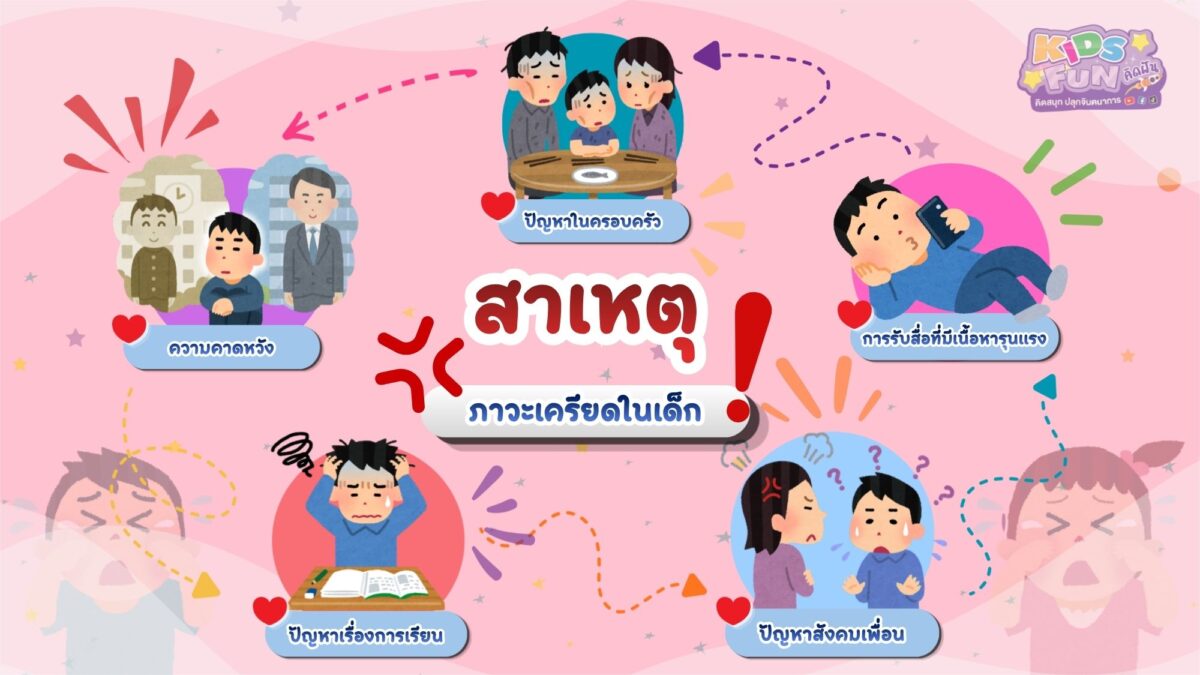 สาเหตุสำคัญที่ทำให้เกิดภาวะเครียดในเด็ก