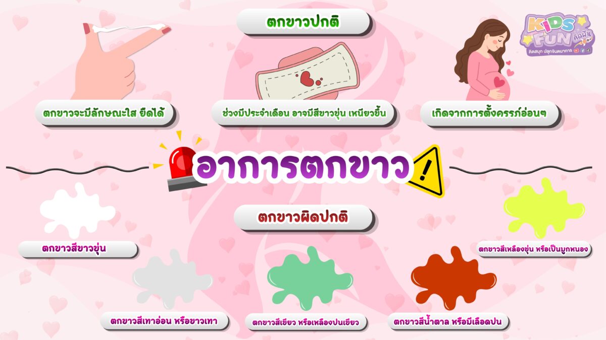 สาเหตุของการเกิด อาการตกขาว