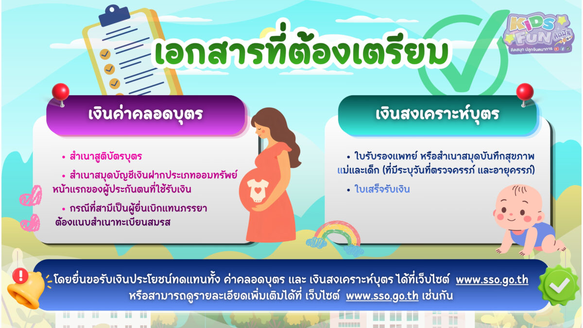 เอกสารที่ต้องใช้ในการยื่น เบิกค่าคลอดบุตร ประกันสังคมออนไลน์