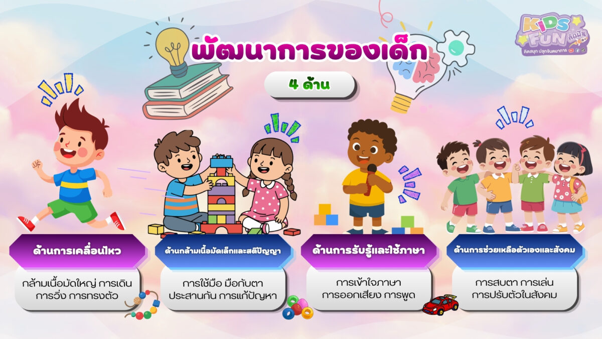 4 ด้านหลักของการประเมินพัฒนาการเด็กปฐมวัย