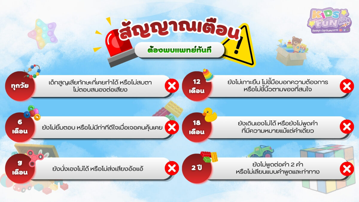 สัญญาณเตือนพัฒนาการช้าที่ต้องพบแพทย์ทันที